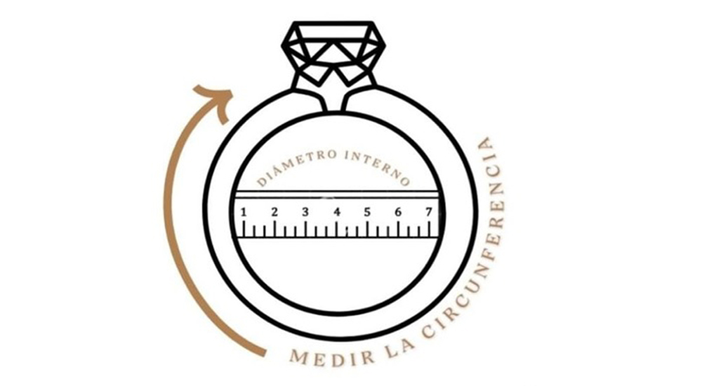 como medir tu anillo para una mejor compra